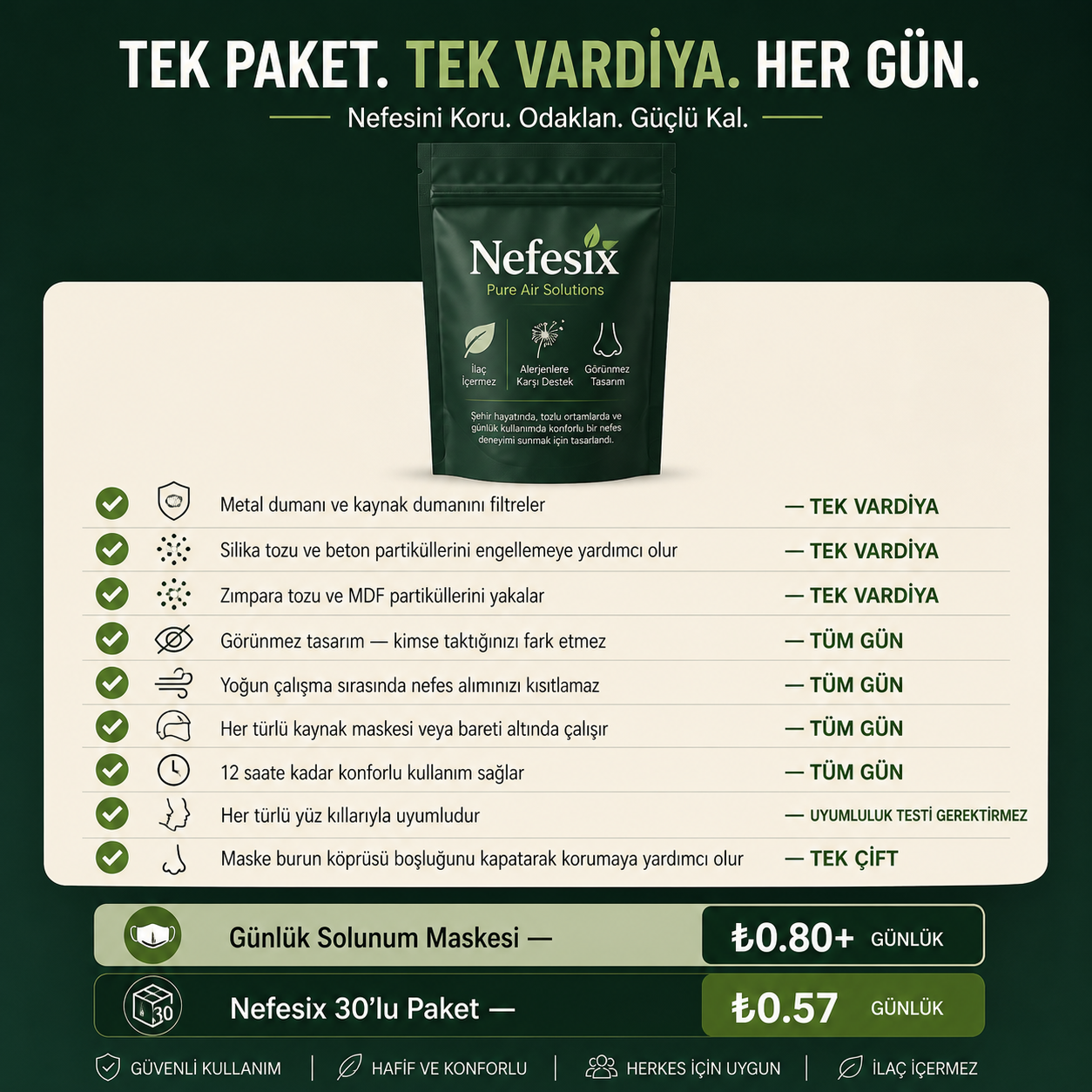 30'lu NefesiX Burun Filtresi