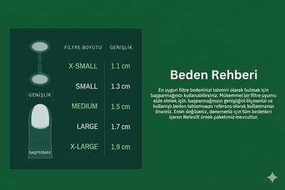 NefesiX Karışık Deneme Paketi (Tüm Bedenler Bir Arada - 4'lü Paket)